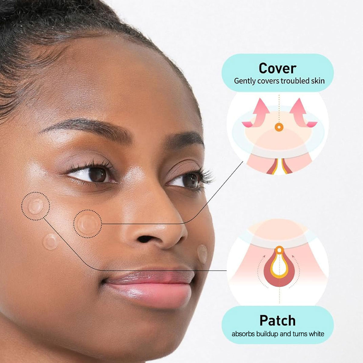 Olive Young Care Plus Spot Cov - Beauty For Makeup 评论和价格