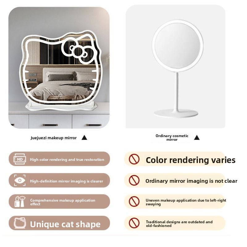 Makeup Mirror with Lamp Girl B - Beauty Makeup Girl 评论和价格