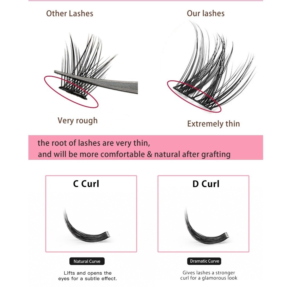 Natural Look DIY Lashes Extens - Eyelash Extension 评论和价格