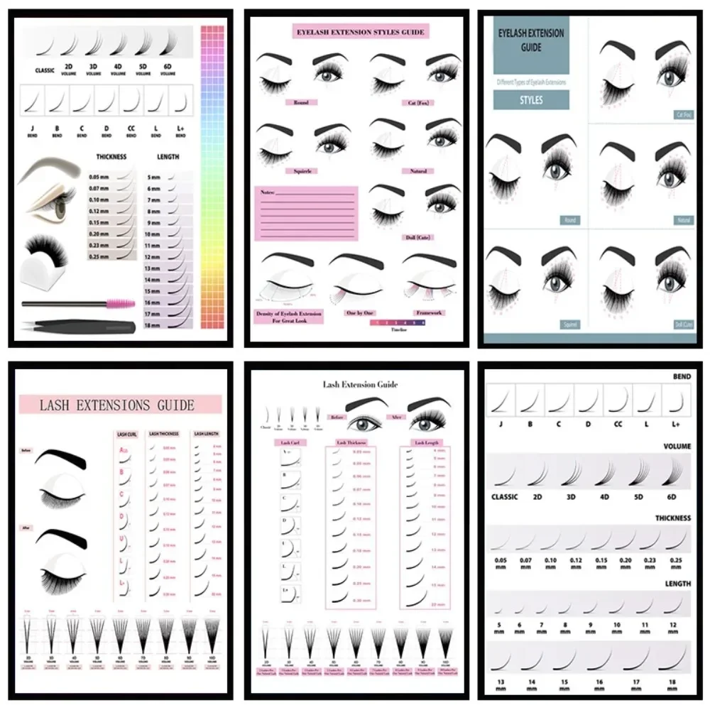 Canvas Painting HD Print Wall  - Eyelash Extension 评论和价格