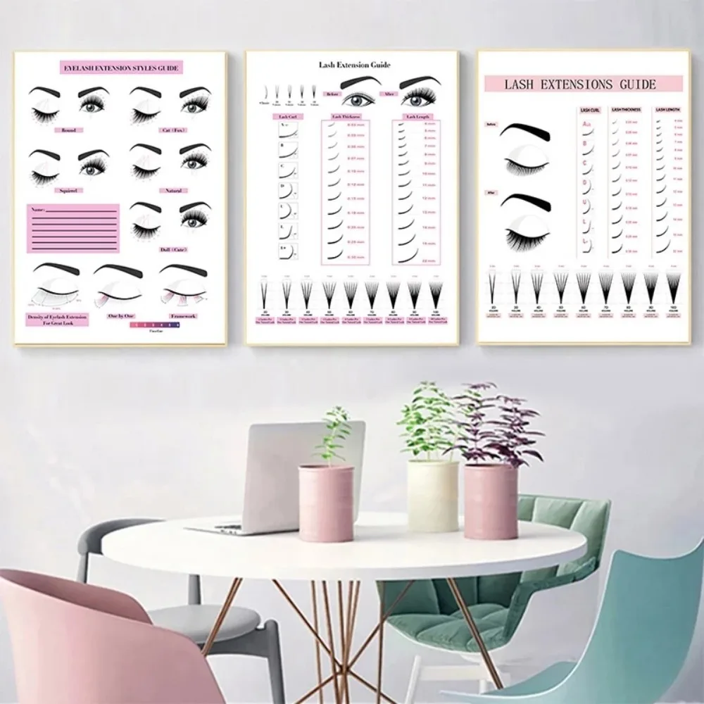 Canvas Painting HD Print Wall  - Eyelash Extension 评论和价格