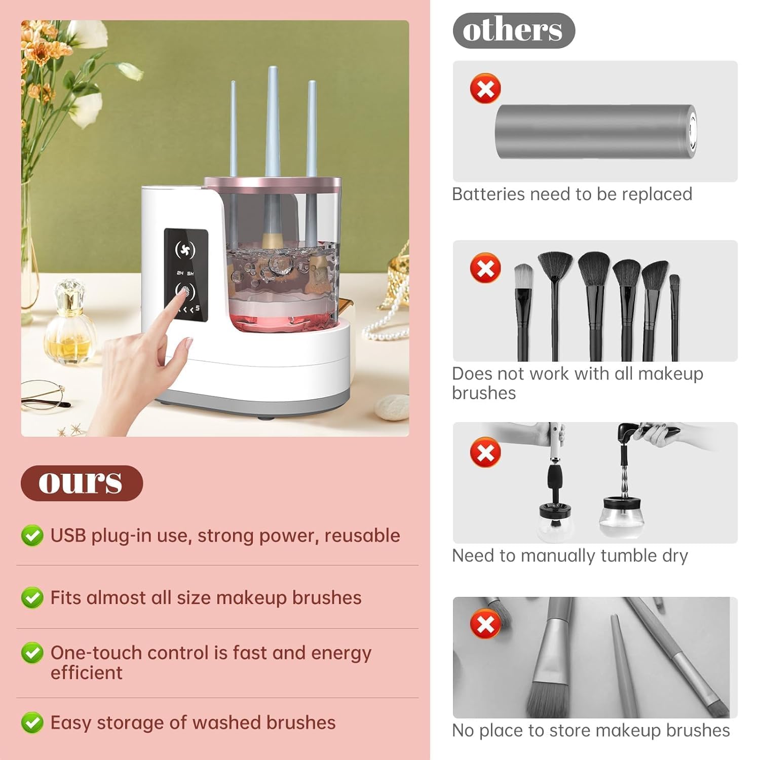 Automatic Rotating Makeup Brus - Beauty Makeup Products 评论和价格